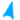 lahna sapica