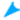 lahna sapica